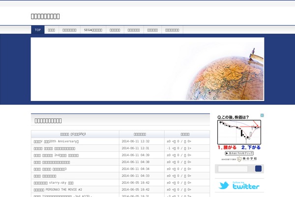Site using WP Social Bookmarking Light plugin