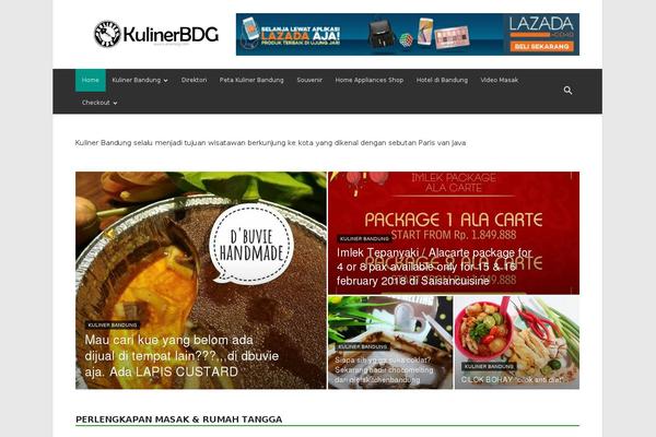 Site using Sabai-googlemaps plugin