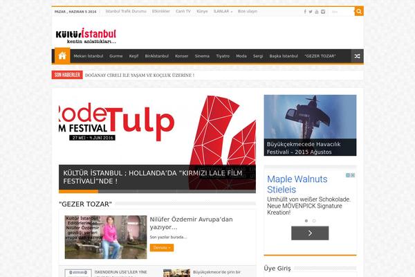Site using CKEditor for WordPress plugin