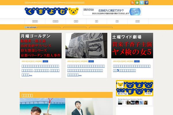 Site using Wordbooker plugin