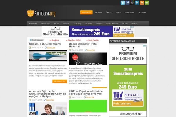 Site using Digg Digg plugin