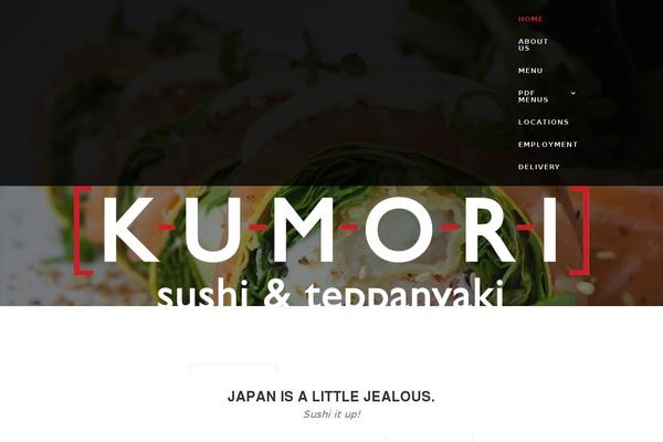 Site using Thrive-visual-editor plugin