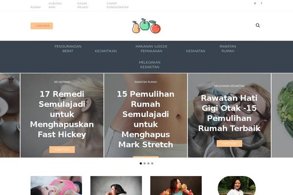 kumpulanmahir.com site used Gazana