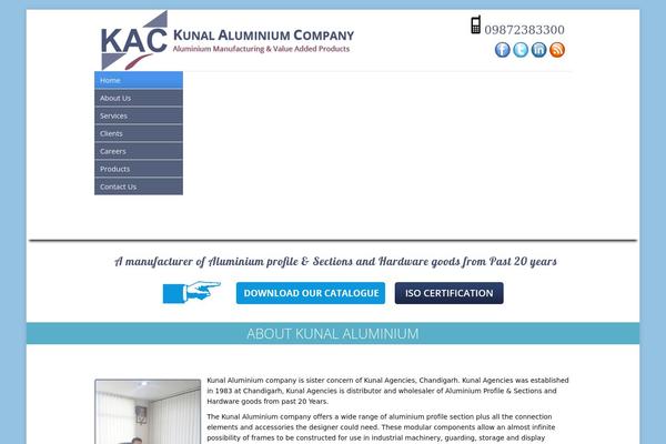 Site using Responsive Menu plugin
