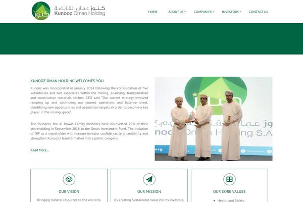 kunoozoman.com site used Gulfinfotech