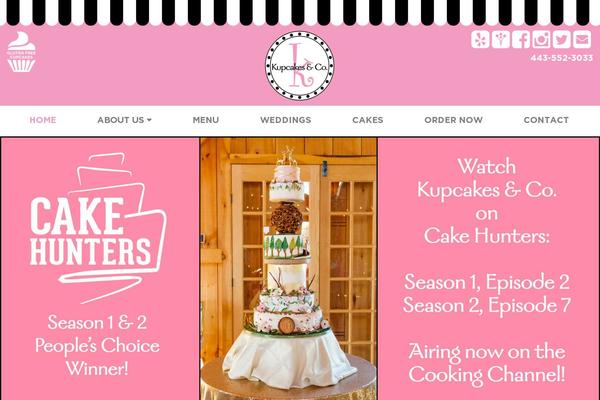 Site using WP Retina 2x plugin