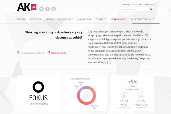 Site using Revue plugin