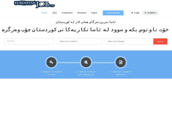 Site using Front End PM plugin