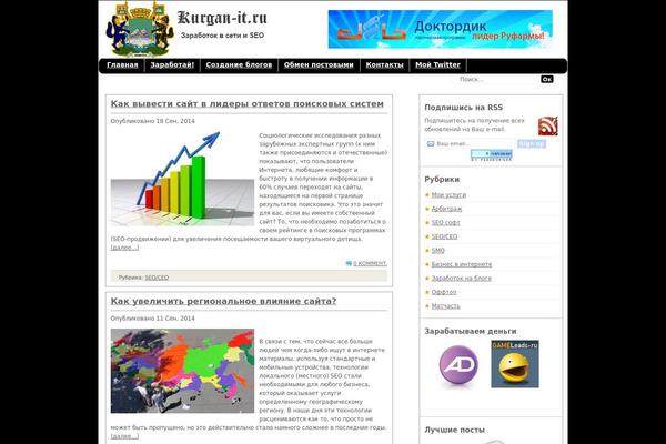 kurgan-it.ru site used Fashionpress