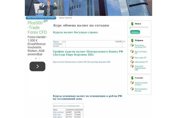 kursvalyuty.ru site used Dollar