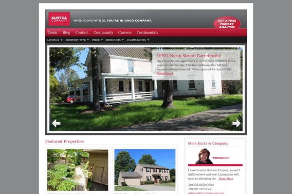 Site using Subscribe Me plugin