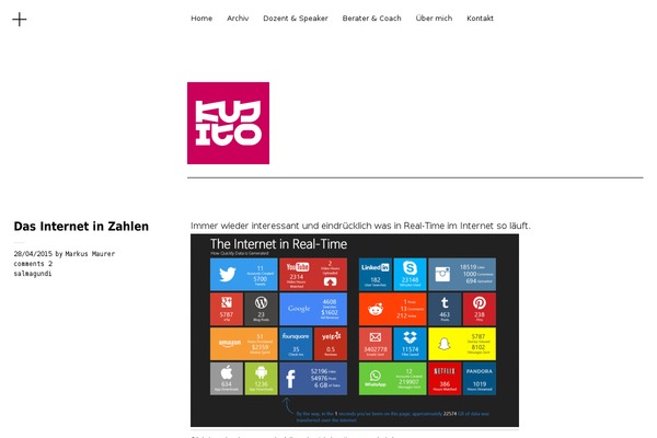 Cocoa theme site design template sample
