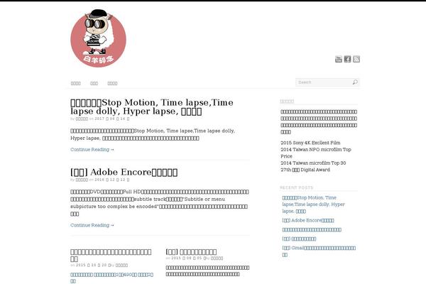 Site using NextGEN Facebook - Complete Meta Tags for FB, Google, Pinterest, Twitter, LinkedIn & More plugin