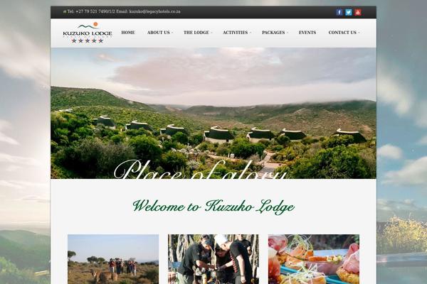 Site using ICIT Weather Widget plugin