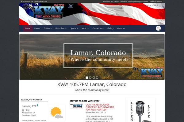 Site using Beautiful Yahoo Weather plugin