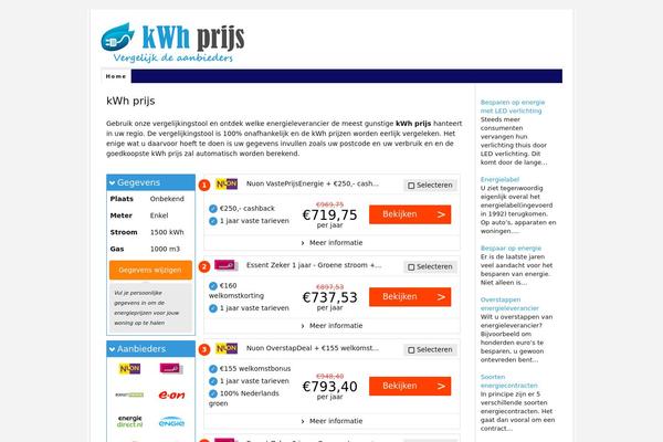 Thesis 1.8.4 theme site design template sample