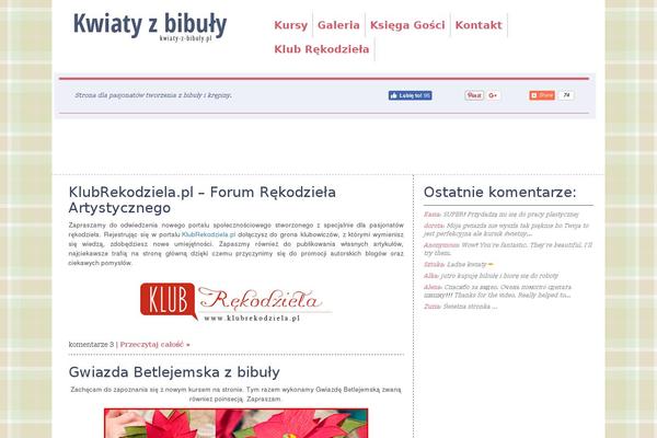 Site using Slimbox Plugin plugin