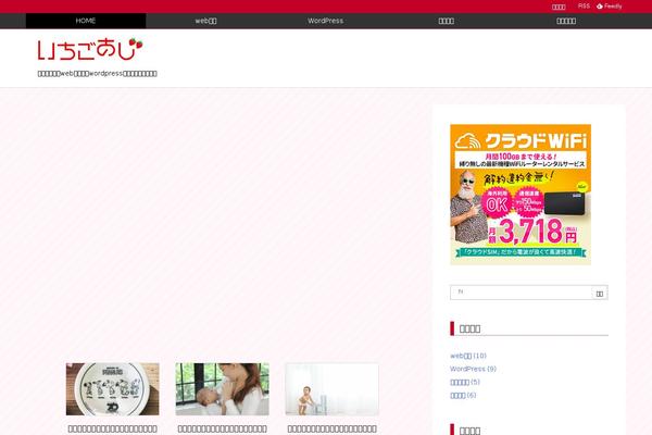 Site using VK Post Author Display plugin