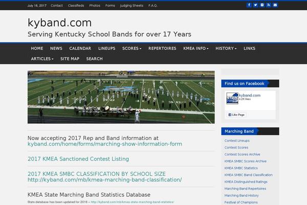Site using Search by Google plugin