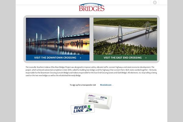 Site using Newsletter plugin