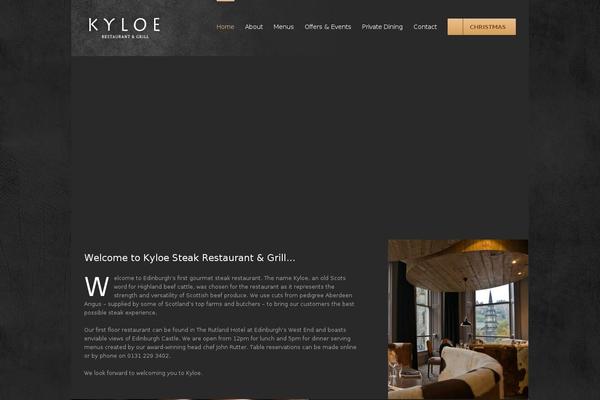 Site using Callout Bar by ContactUs plugin