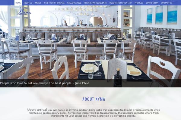 Site using Really Simple Popup plugin