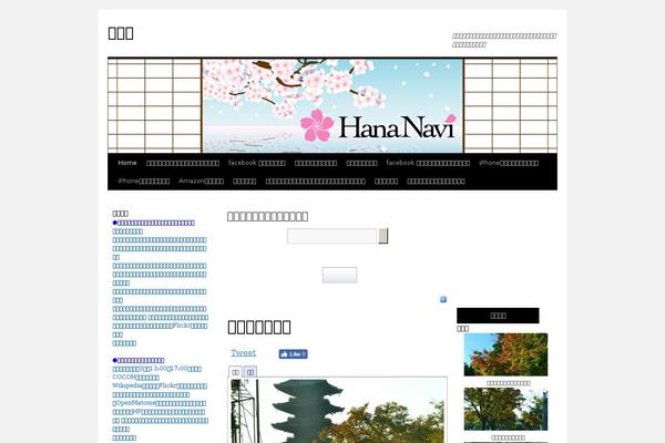 Site using Fckeditor-for-wordpress-plugin plugin
