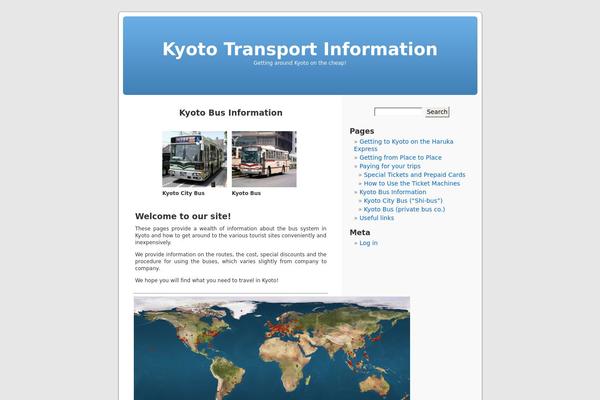 Default theme site design template sample