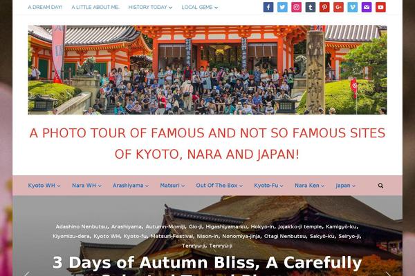 Site using Photonic Gallery for Flickr, Picasa, SmugMug, 500px, Zenfolio and Instagram plugin