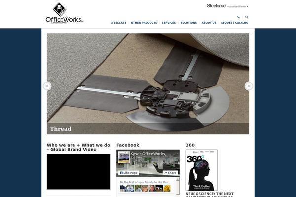 Site using Auto-anti-spambot plugin