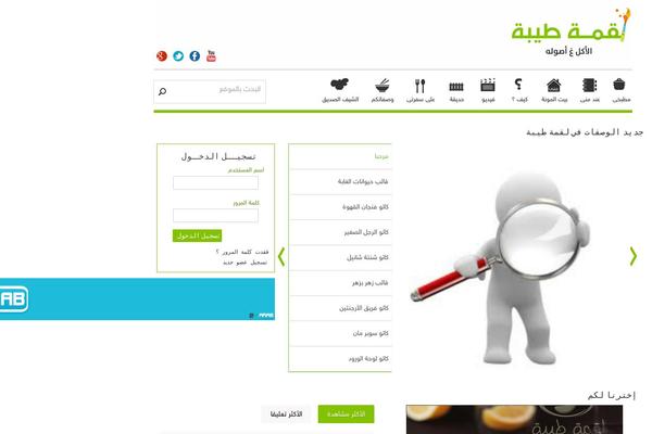 Site using WP-PostRatings plugin