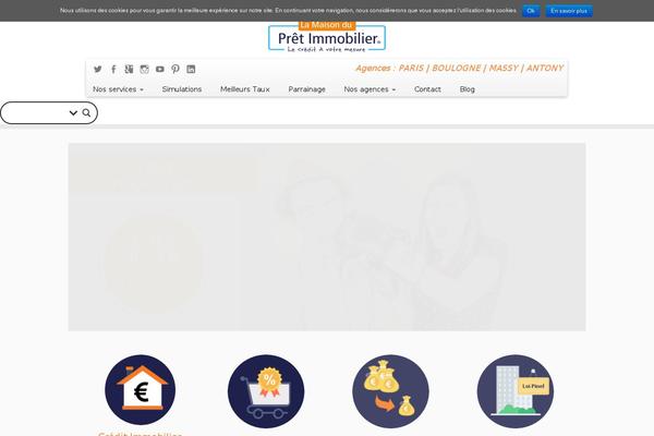 Site using Sharify Social Share Buttons plugin