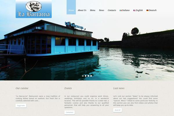 Site using Ceceppa Multilingua plugin