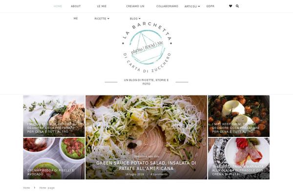 Site using List all posts by Authors, nested Categories and Titles plugin