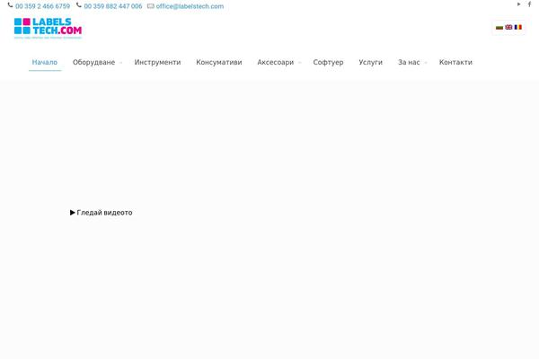 Site using Wm-wp-fail2ban plugin