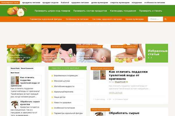 Site using Popular Widget plugin