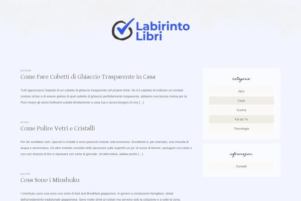 Site using Aawp plugin