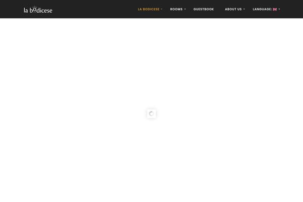 Site using WP-CRM - Customer Relations Management for WordPress plugin