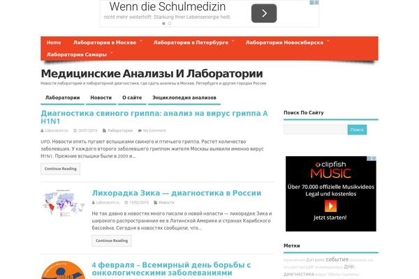 laboratorii.ru site used MesoColumn