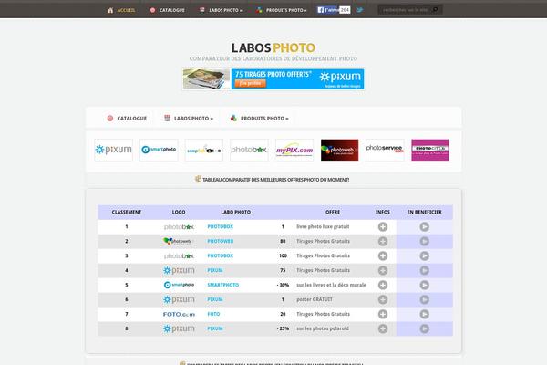 Aggregate theme site design template sample