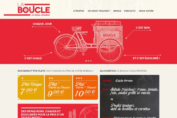 Site using NKS-custom plugin