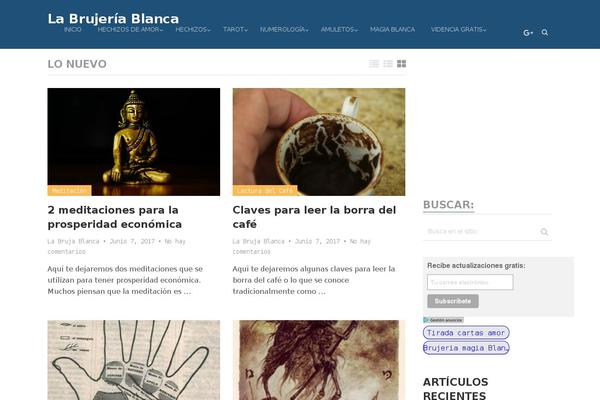 Site using Wp-quads-pro plugin