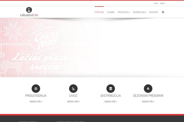 Site using Sitepress-multilingual-cms-1 plugin