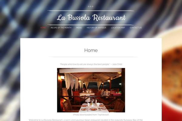 Perfetta theme site design template sample