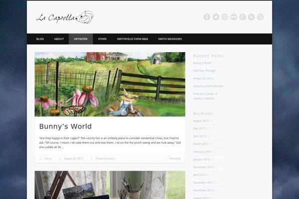 Site using Elegant Zazzle Plugin (EZP) plugin