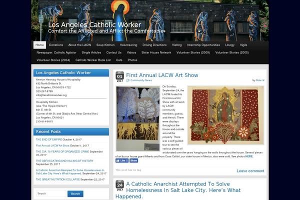 Site using WordPress Gallery Plugin plugin