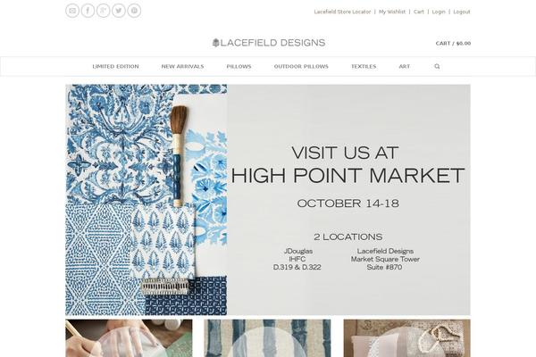 Site using Woocommerce-pip plugin