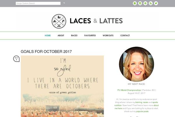 Site using Click-to-tweet plugin