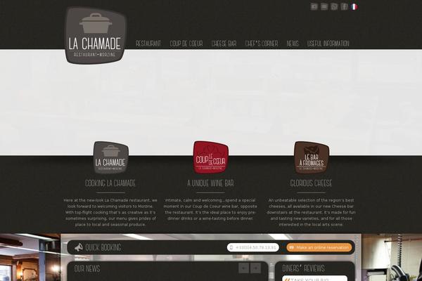 Site using Everslider plugin