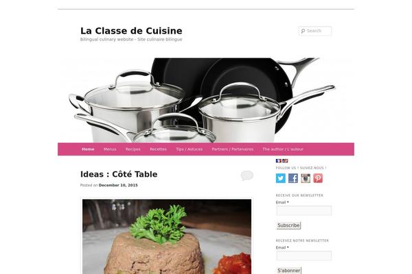 Site using Flags Widget plugin